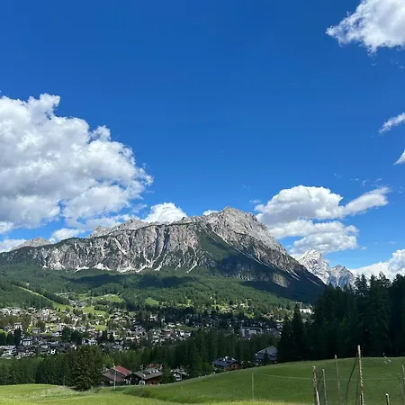 Panorama *